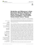 Similarities and Differences in Gene Expression Networks Between the Breast Cancer Cell Line Michigan Cancer Foundation-7 and Invasive Human Breast Cancer Tissues