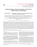 SVDroid: Singular Value Decomposition with CNN for Android Malware Classification